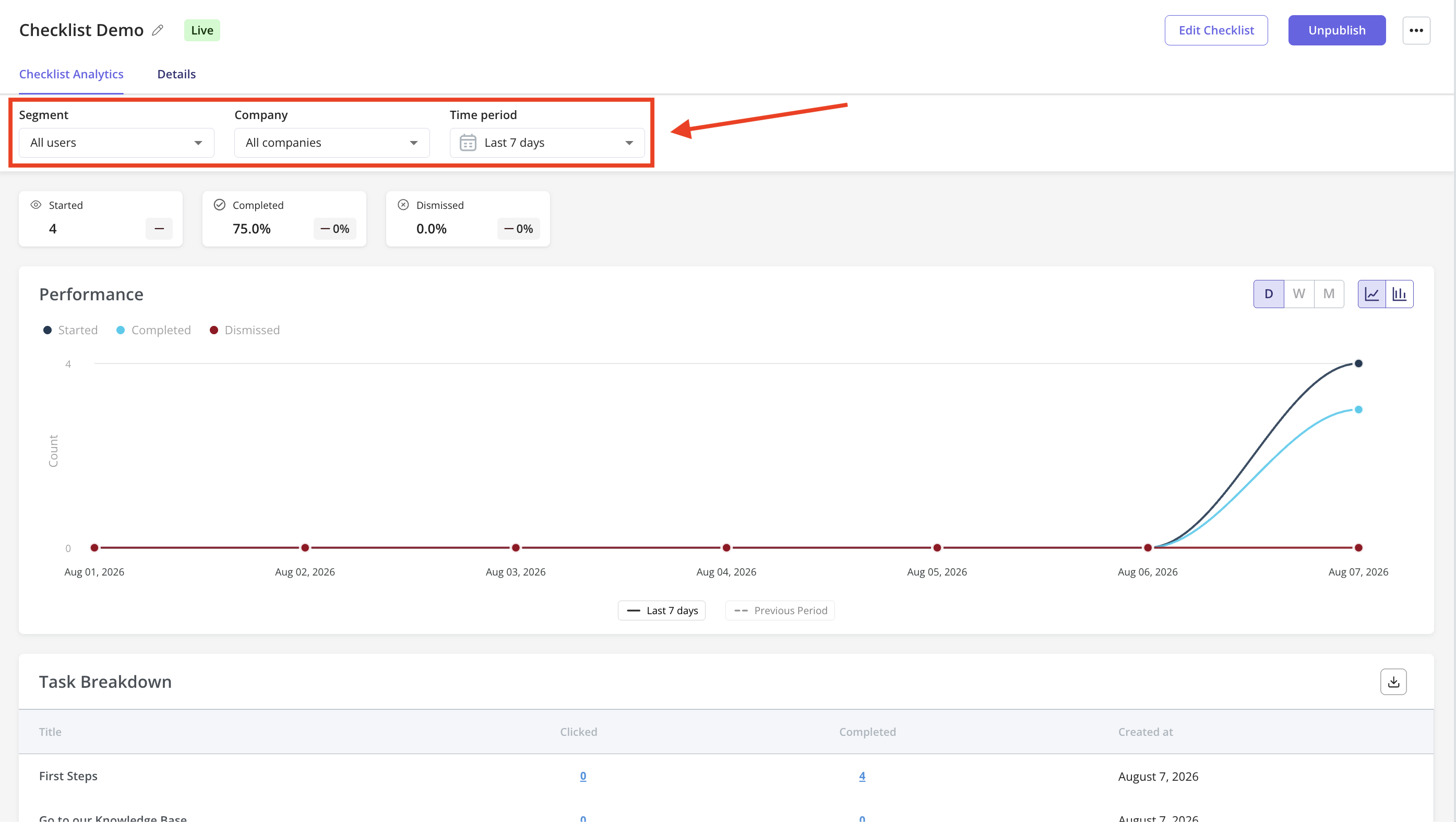 checklist-analytics-filters