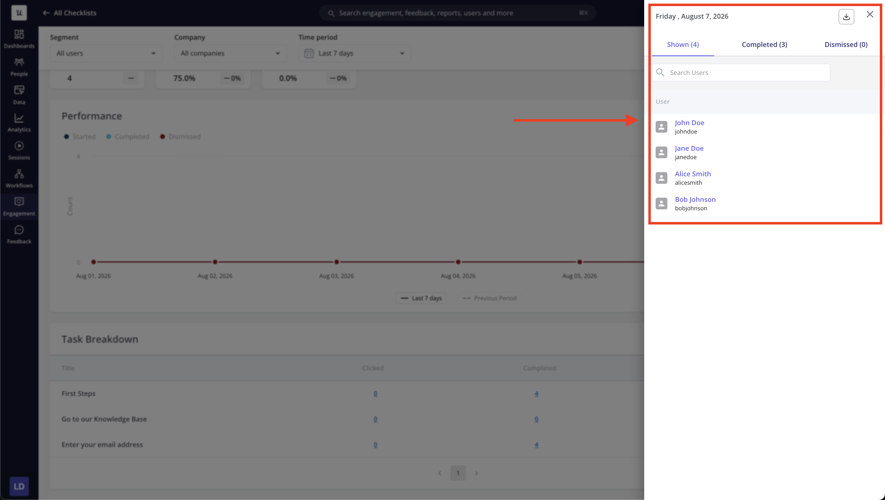 checklist-analytics-user-detail-2