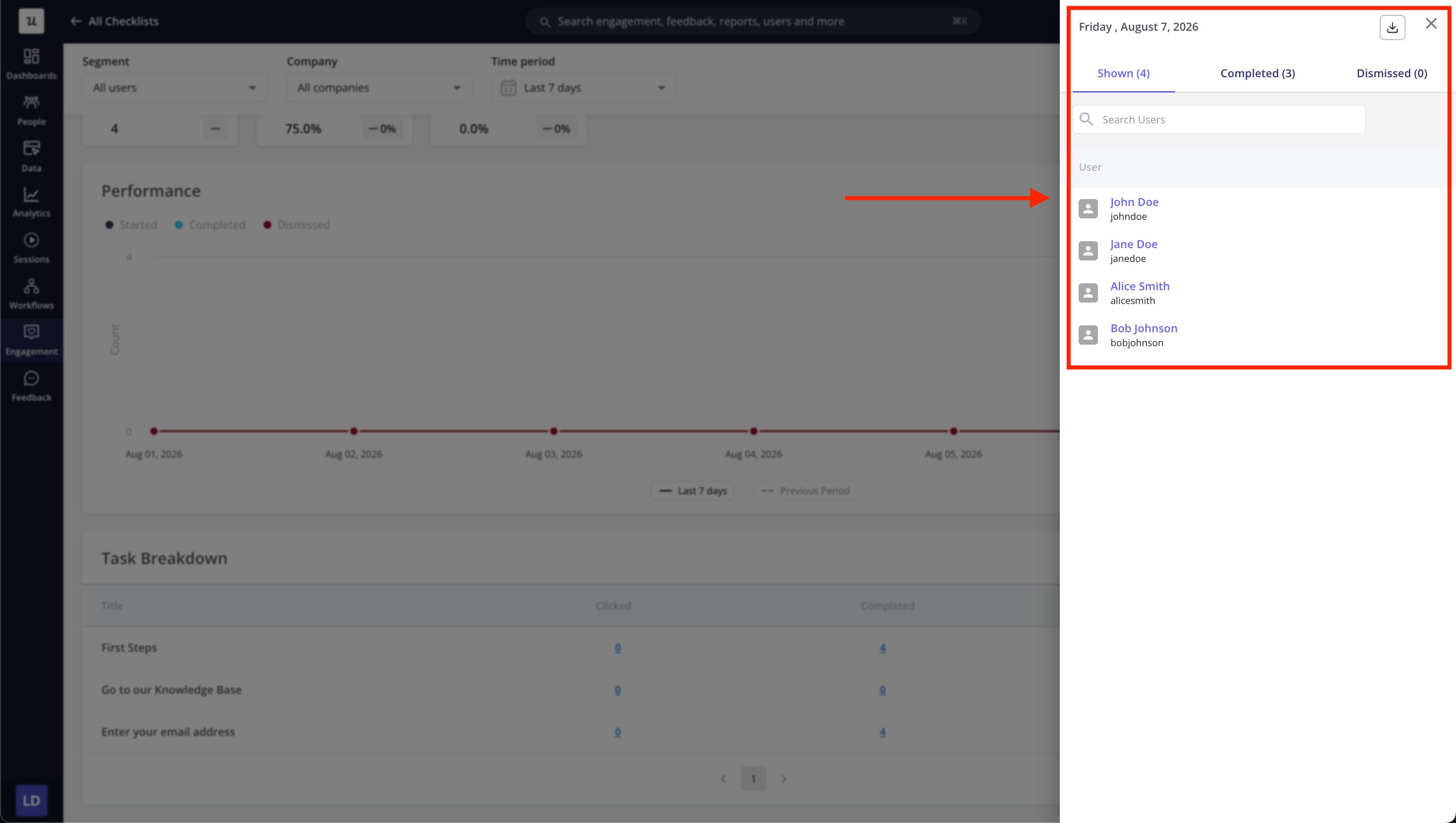 checklist-analytics-user-detail-2