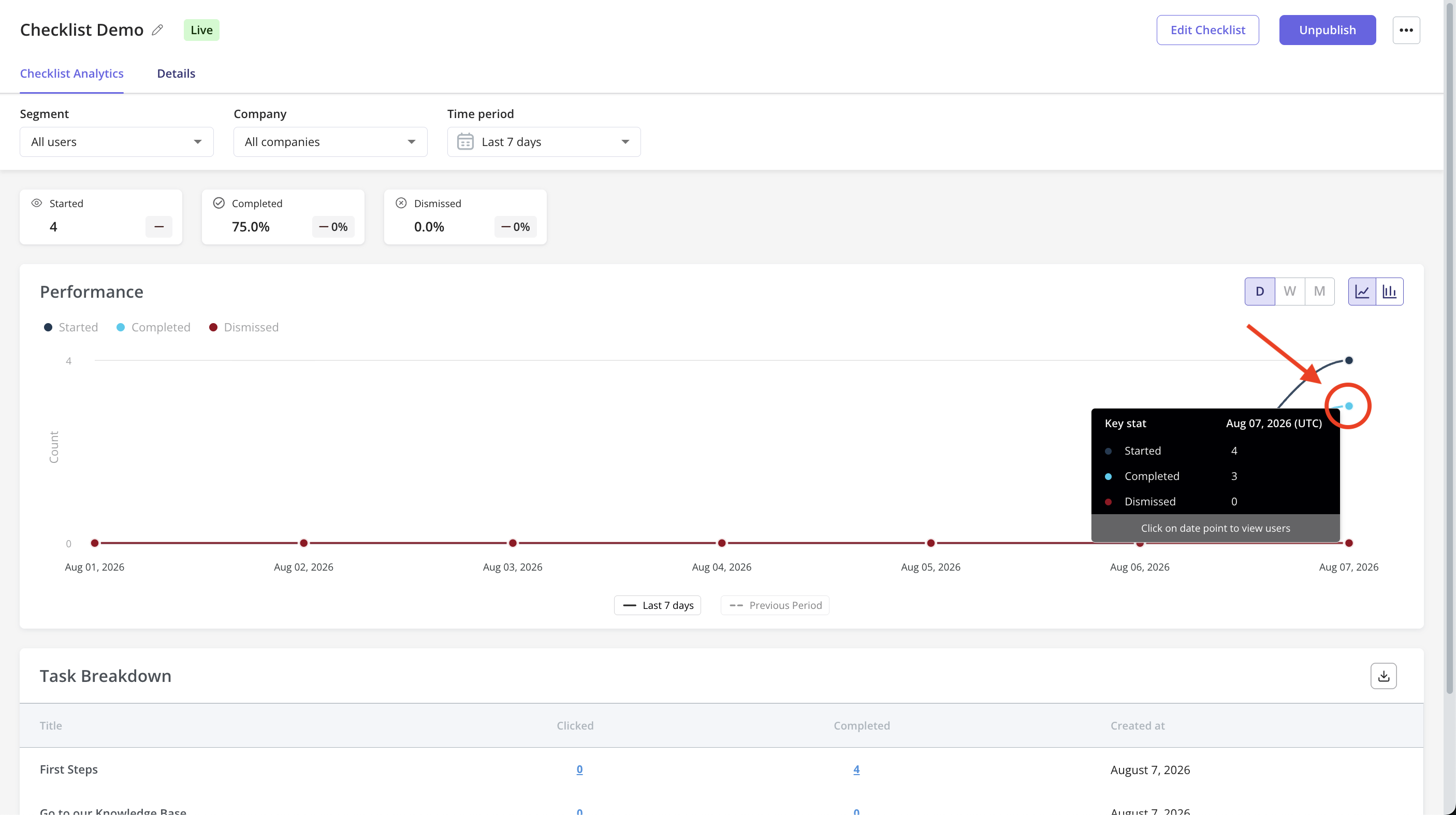 checklist-analytics-user-detail-1