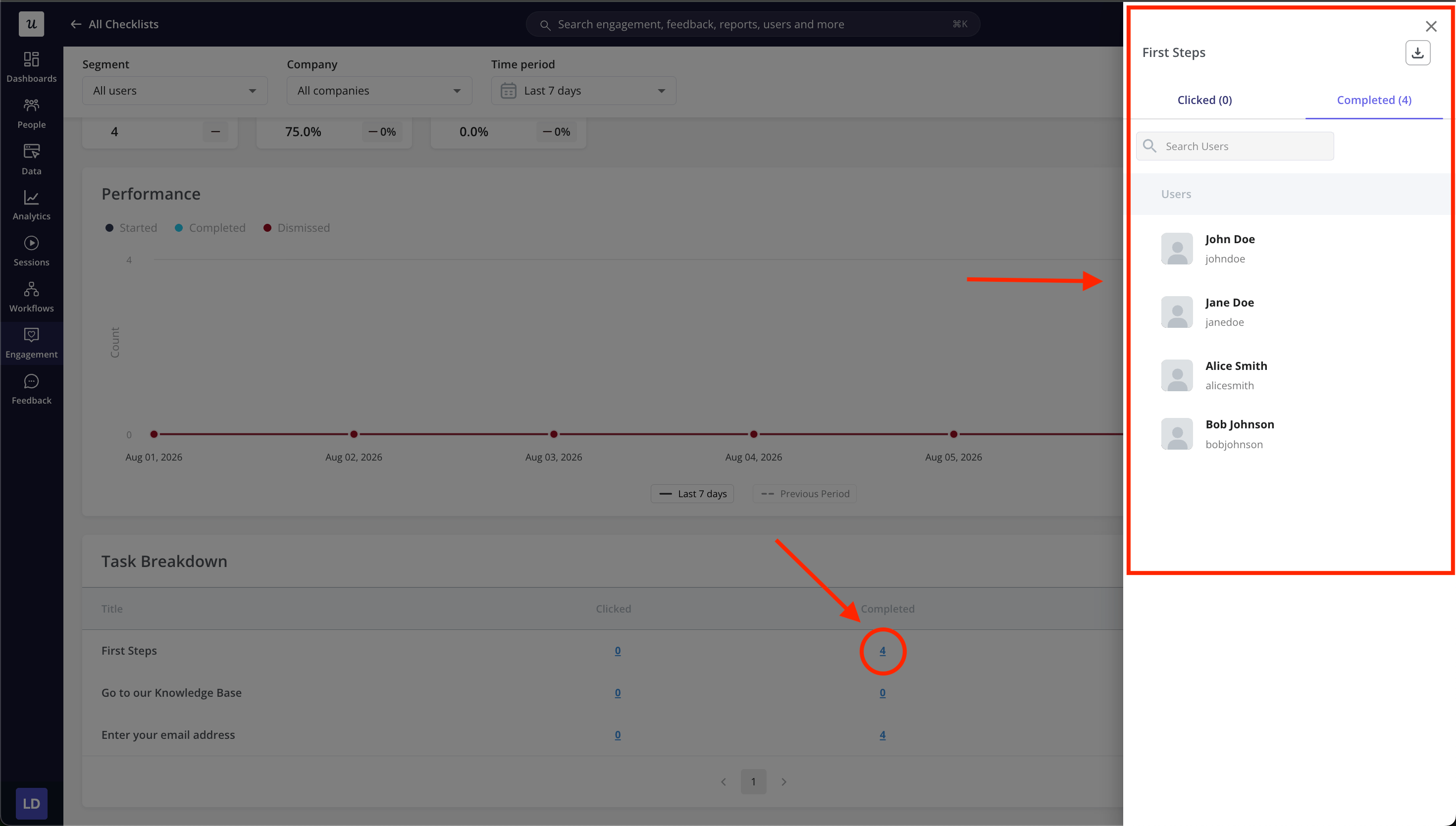 checklist-analytics-tasks-breakdown-details