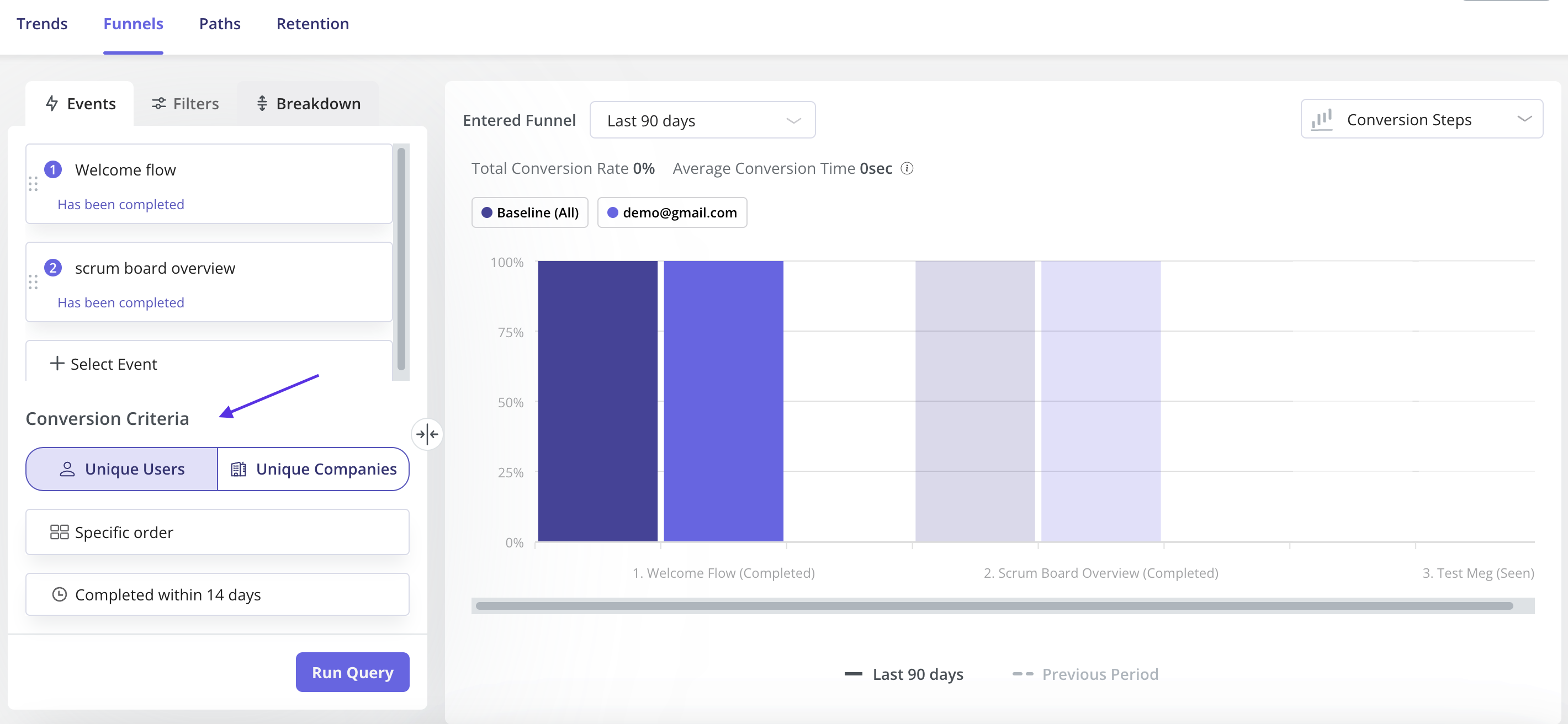 Conversion Rate Calculation