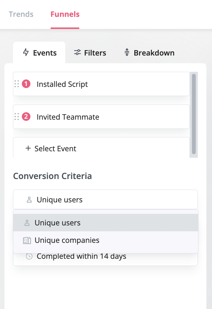 Conversion Criteria