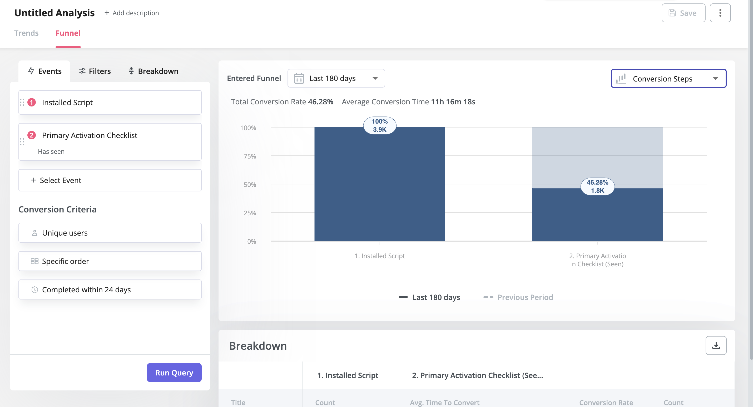 Funnel Interface