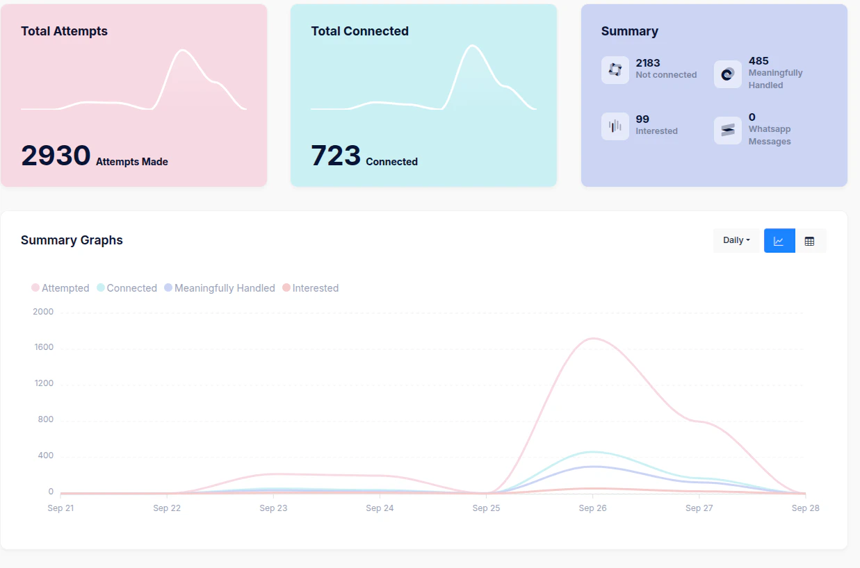 Screenshotfrom2025 09 2813 29 39 Pn