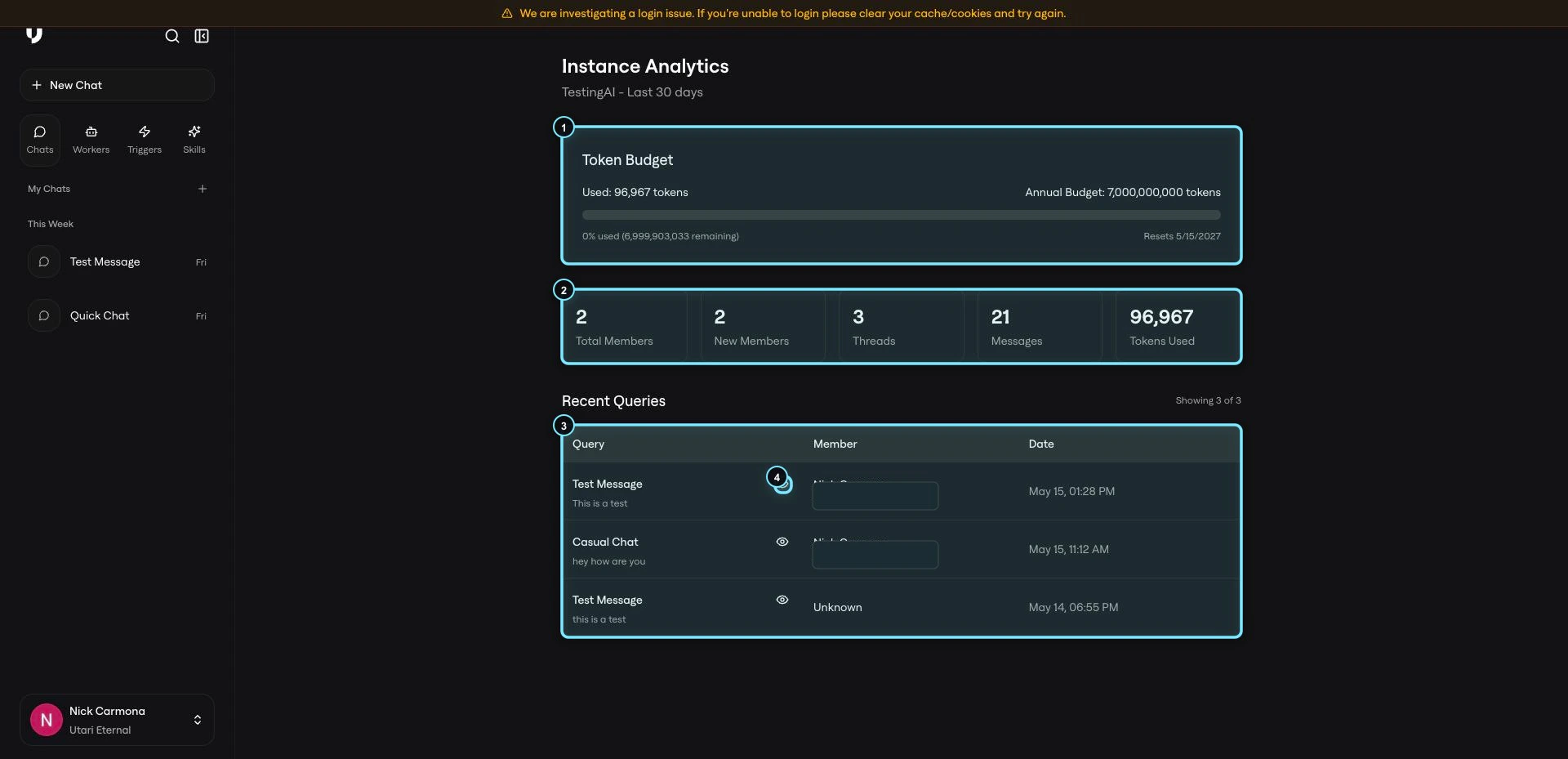 Sop5 Analytics Overview