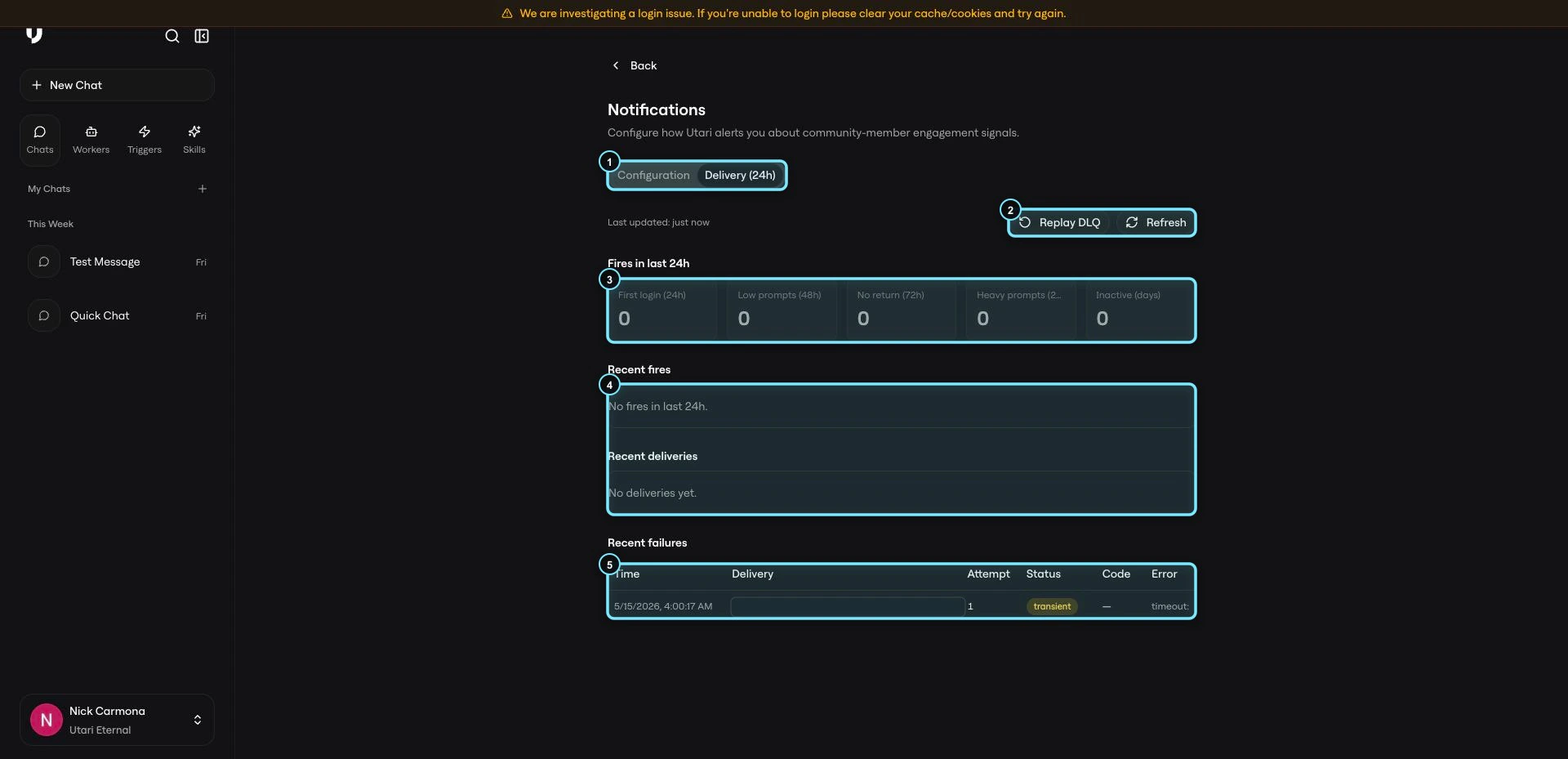 Sop5 Notifications Delivery Review
