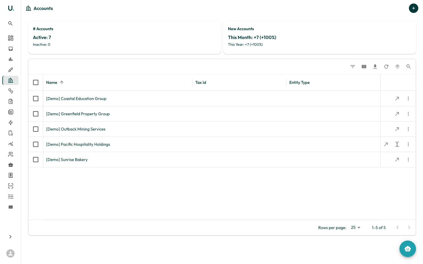 UMS Accounts list showing accounts in a data grid