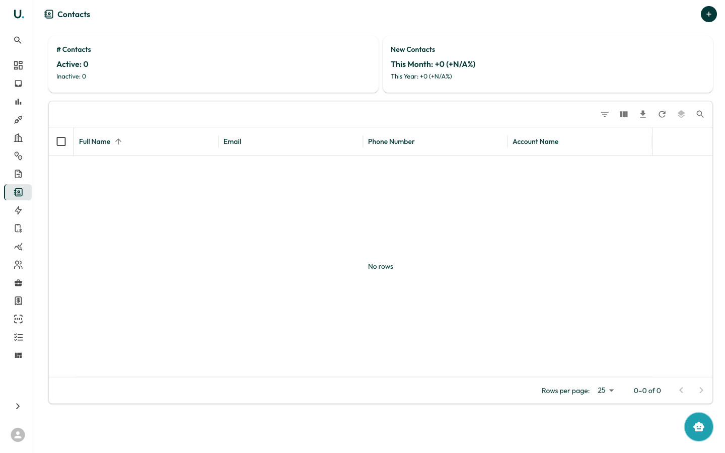 UMS Contacts list showing contacts in a data grid