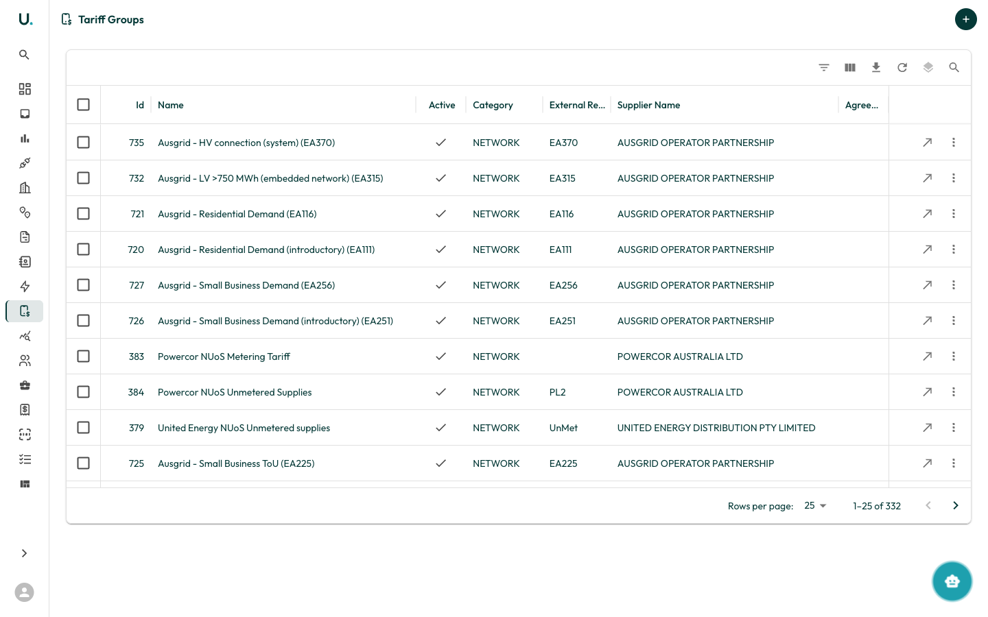 UMS Tariffs list showing tariff structures in a data grid