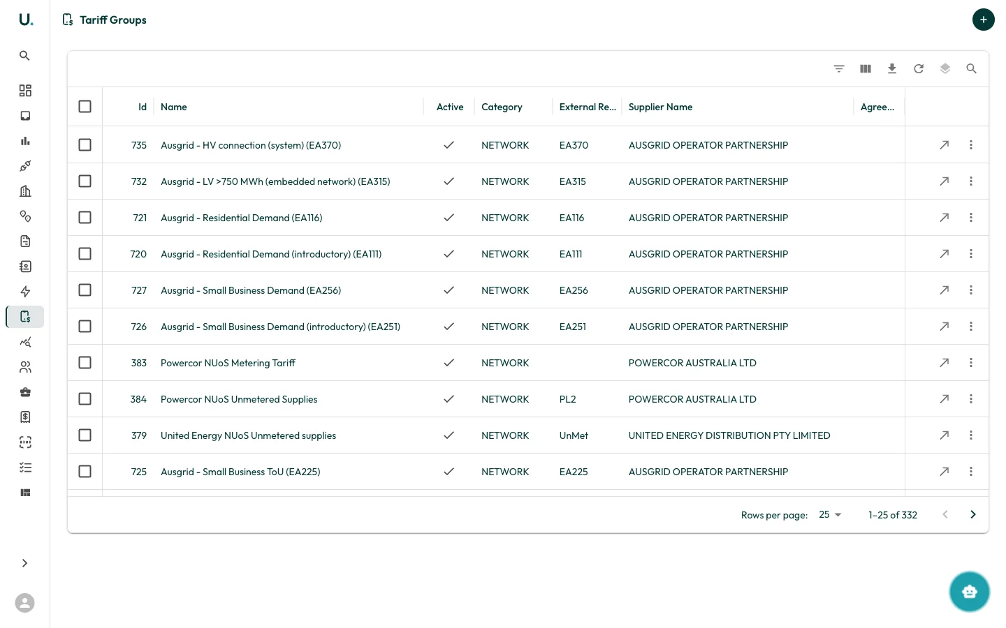 UMS Tariffs list showing tariff structures in a data grid