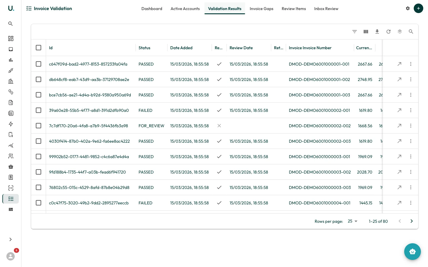 UMS validation results tab showing pass and fail outcomes per invoice