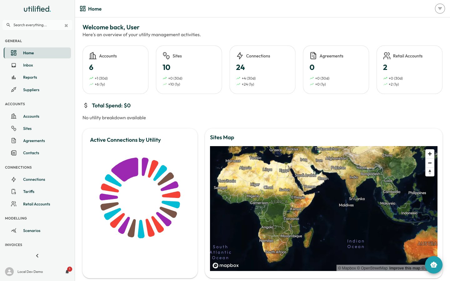 The UMS sidebar expanded, showing the General, Accounts, Connections, Modelling and Invoices sections