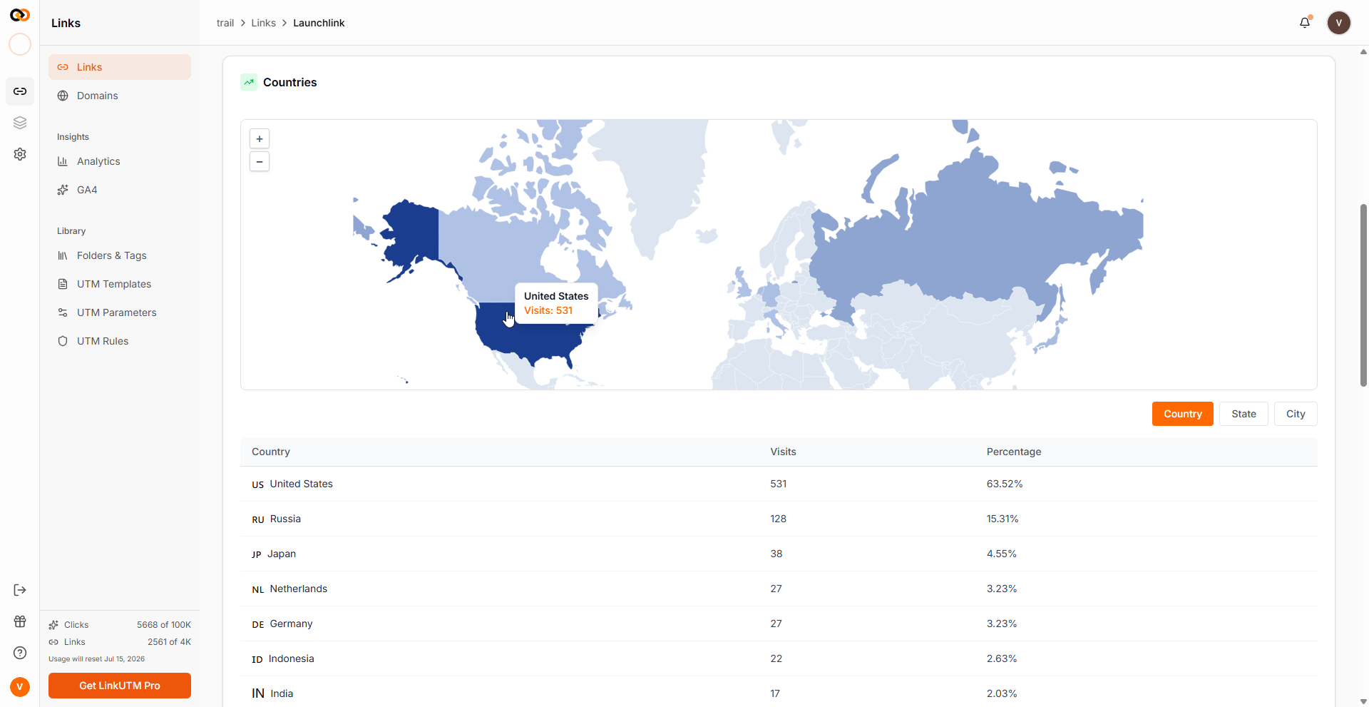 Per-link analytics Countries - world map with US hovered showing visit count tooltip, country table below