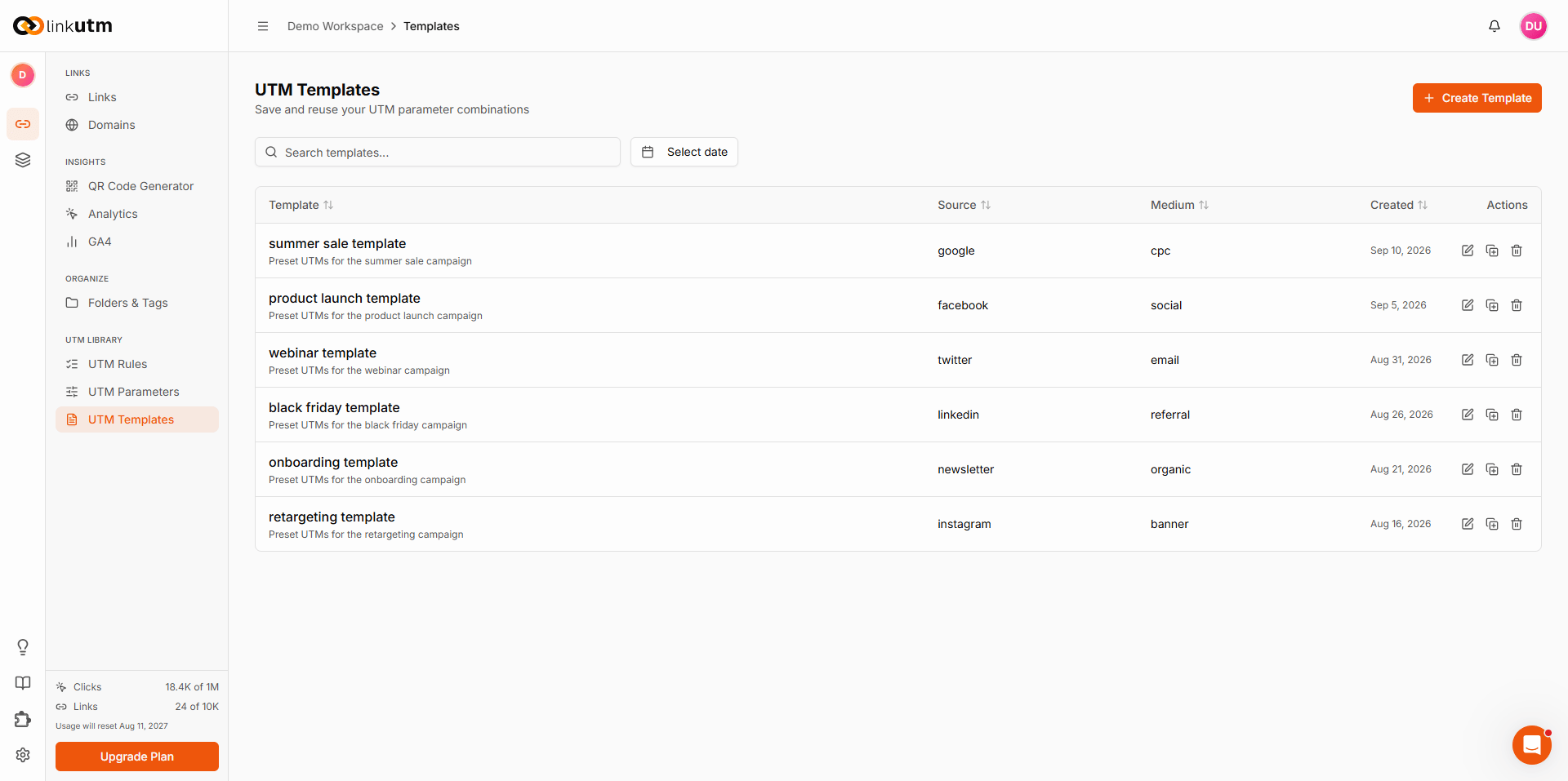 UTM Templates page - template list showing name, source, medium, and created date columns
