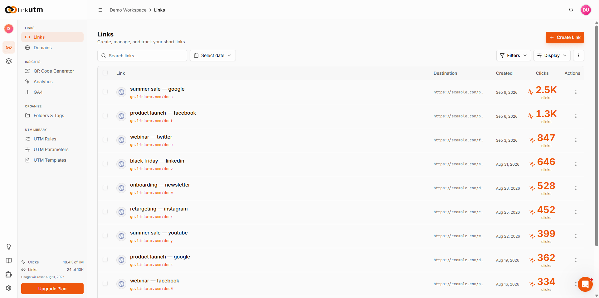 Links dashboard - list view showing Link title, short URL, destination, tags, click count, and created date