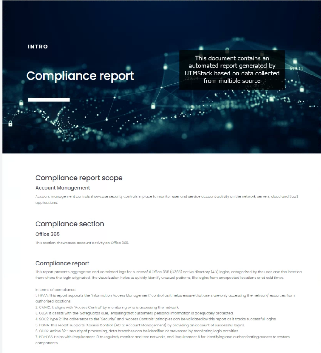 Compliance Management