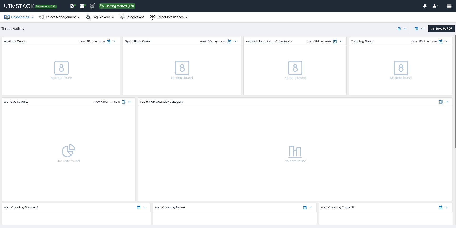 Dashboard Preview – Threat Activity