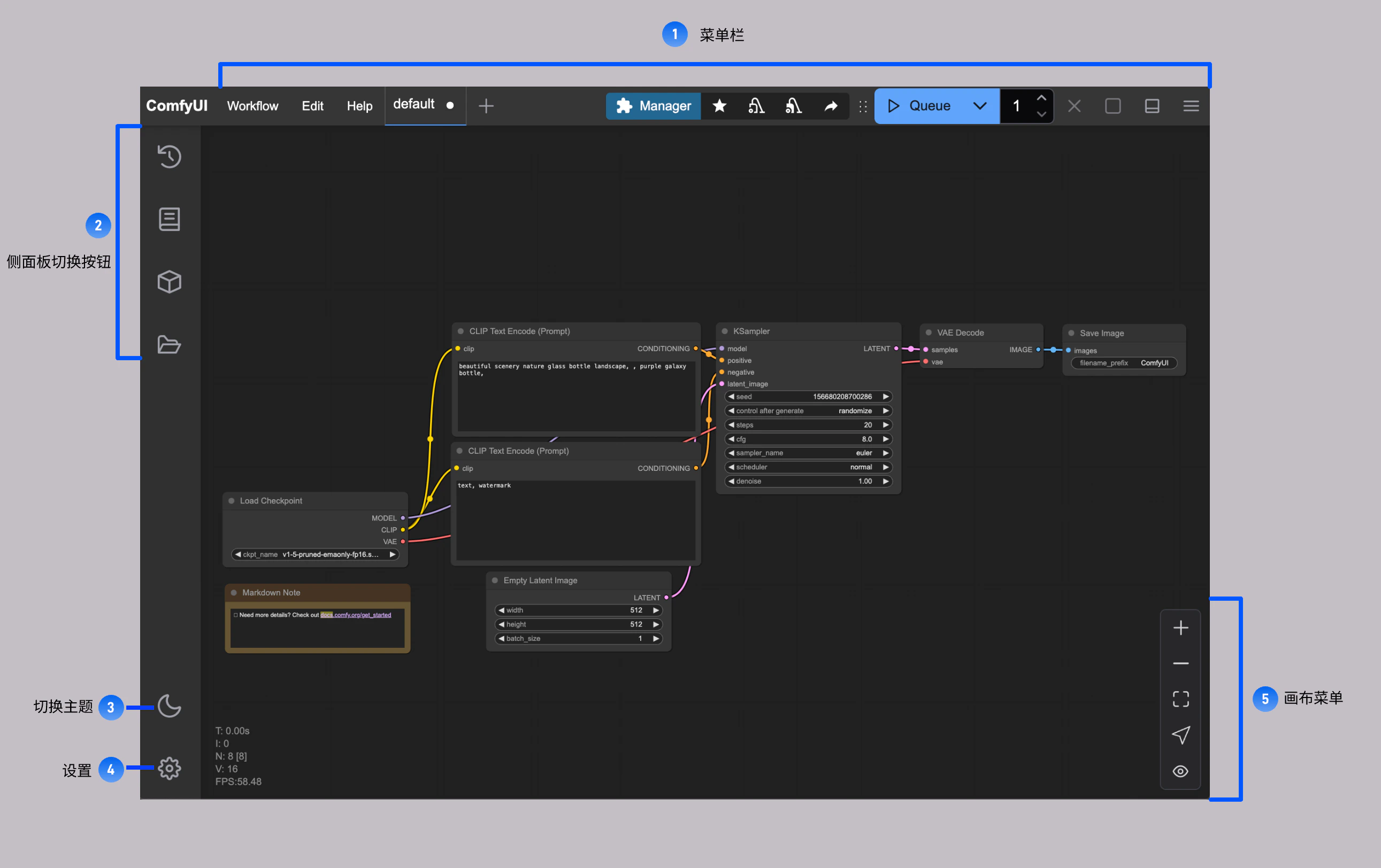 ComfyUI 工作区