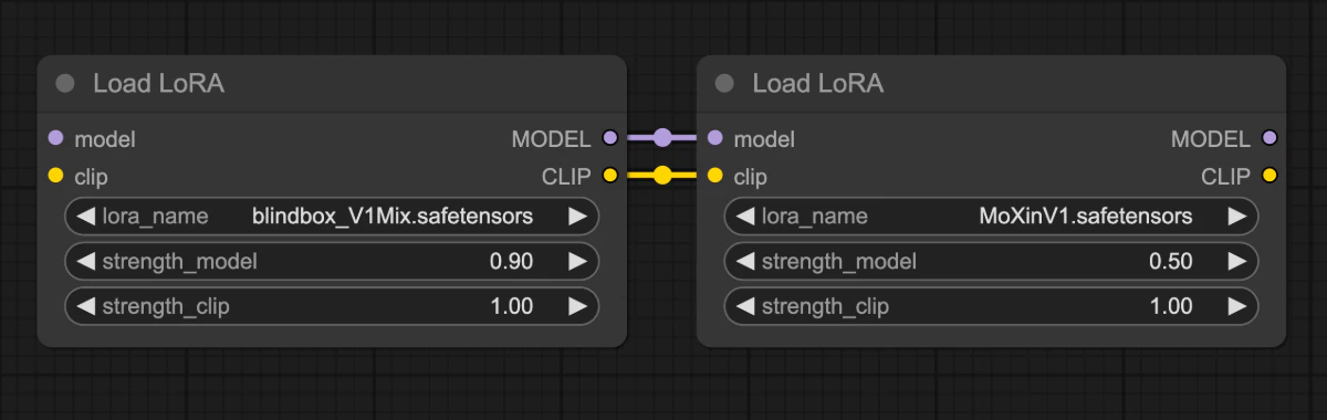 LoRA Node Chaining