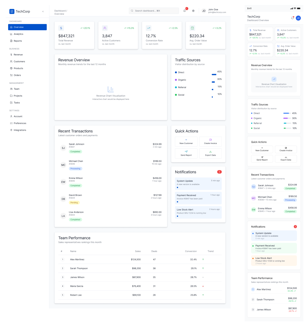 Desktop vs mobile layout comparison