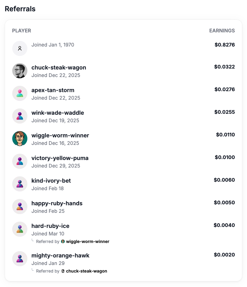 Example Referred Players Page