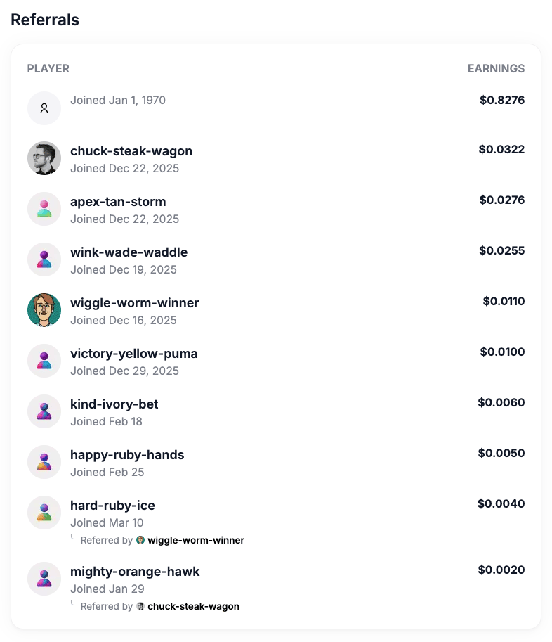 Example Referred Players Page