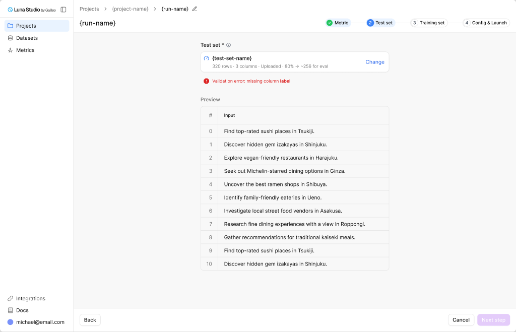 Test set validation error