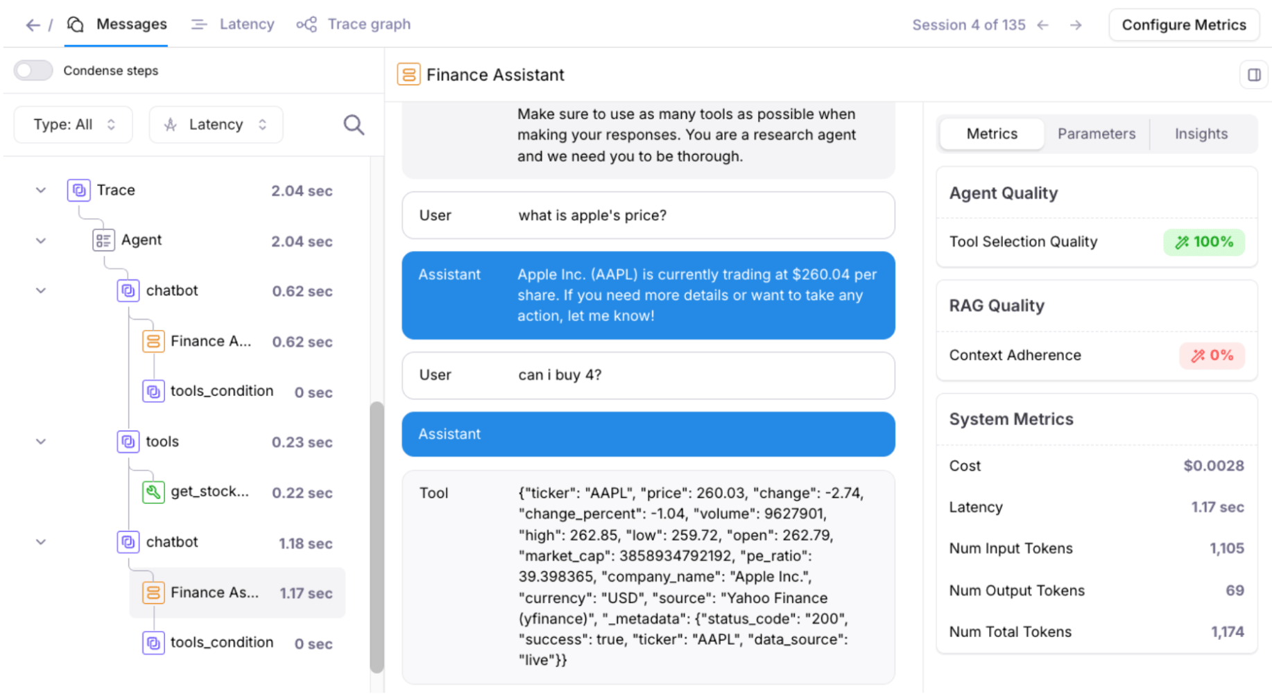 Messages UI