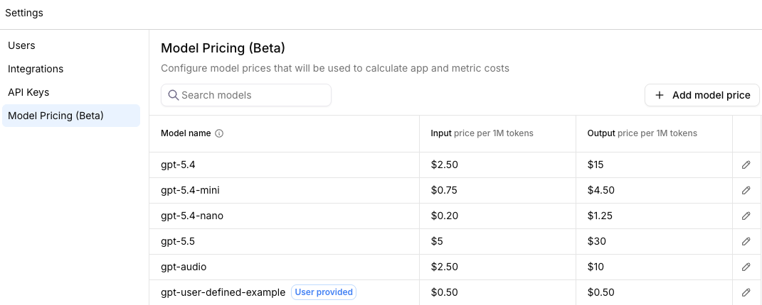 Model prices