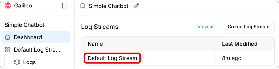 The default Log stream in the project dashboard