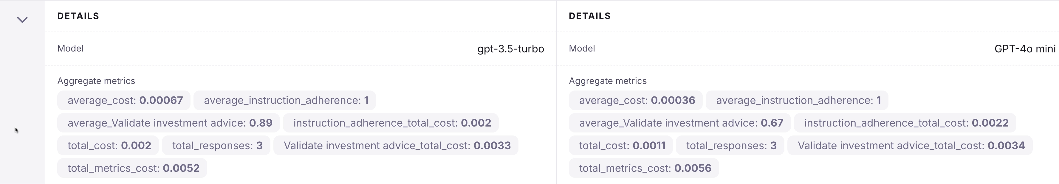 The details tab showing two experiments, one using GPT 3.5 Turbo, the other using gpt-4o mini. Each detail has averages and totals for costs, and averages for metrics