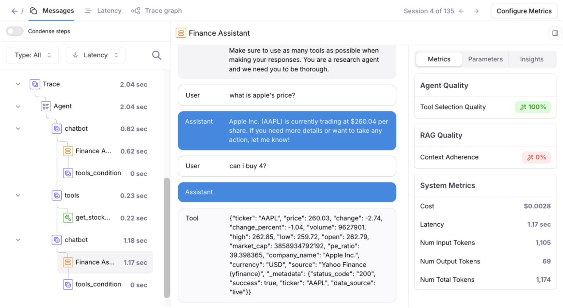 Messages UI