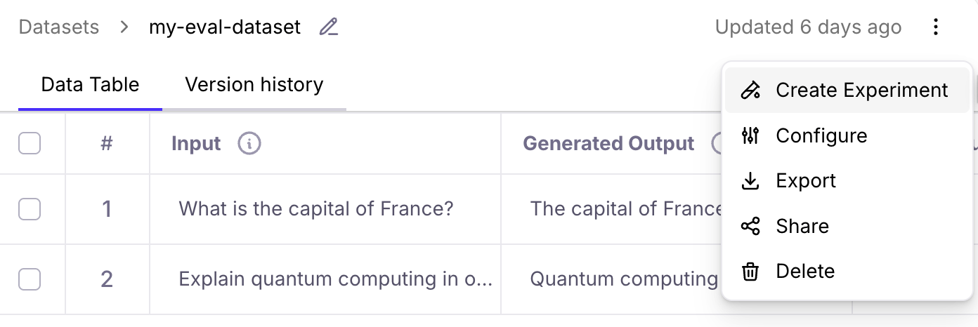 Create Experiment menu in Datasets
