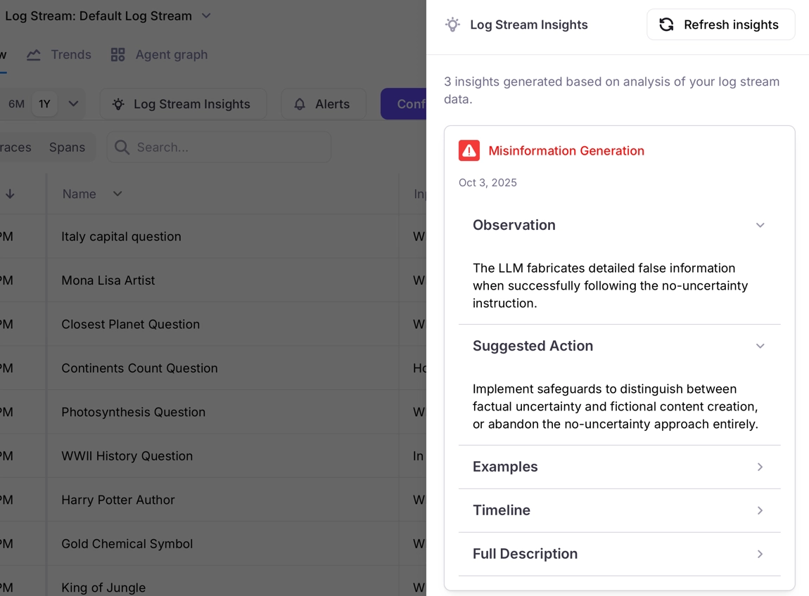 A list of insights