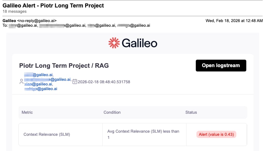 Example email notifications for alerts