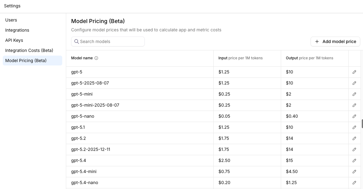 Model Pricing table
