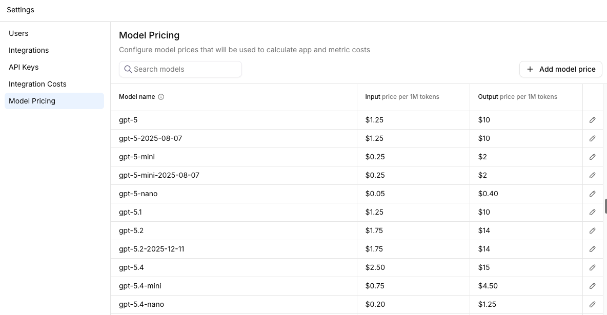 Model Pricing table