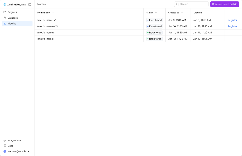 Metrics page