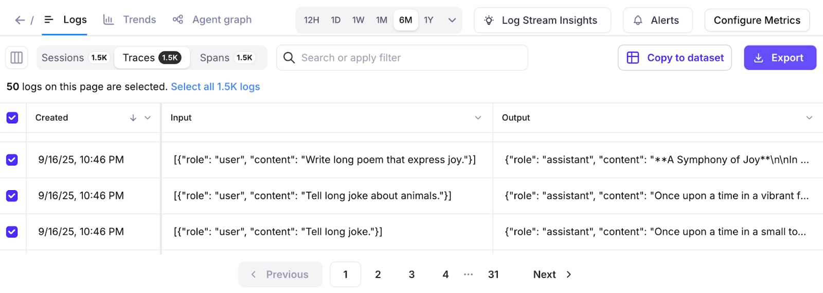 The user types selection, admin, user, read only