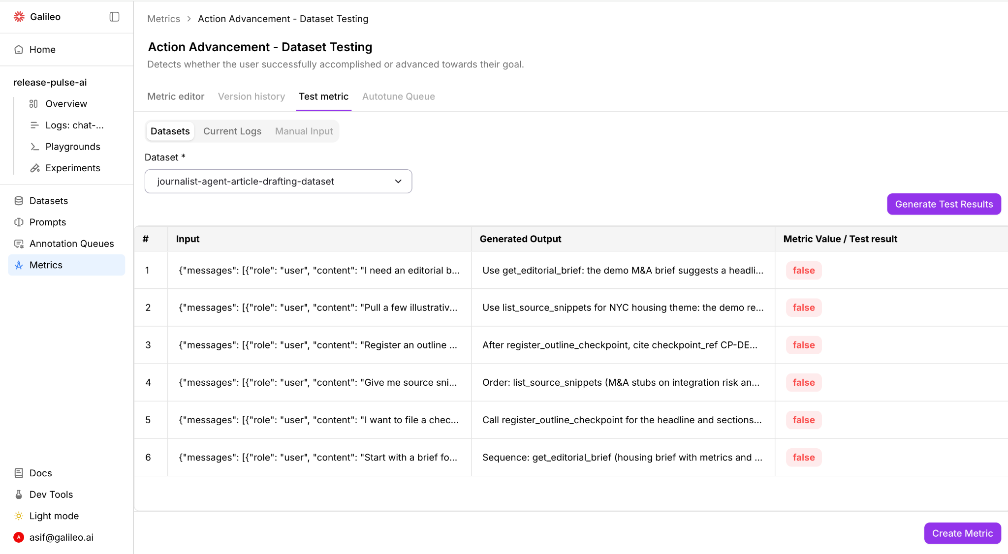 Test metrics with datasets