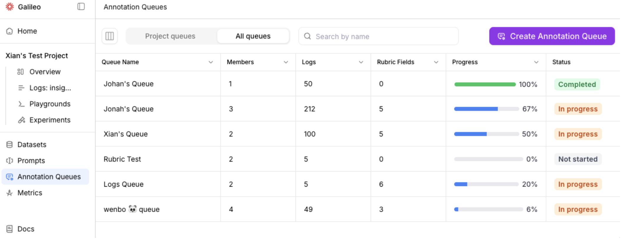 Annotation Queue in the UIs