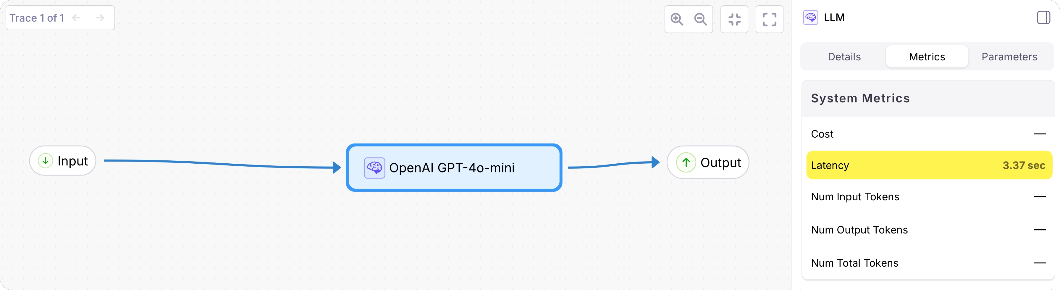 The trace with the OpenAI span selected and the latency highlighted in the system metrics pane