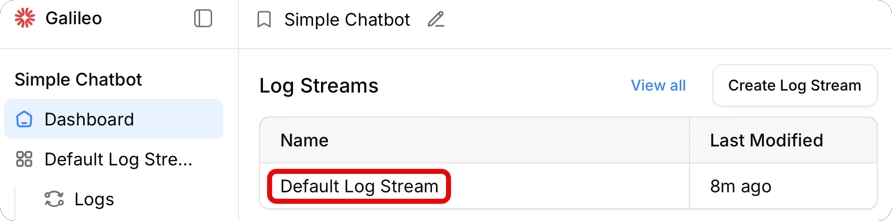 The default Log stream in the project dashboard
