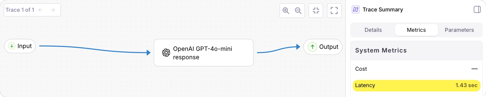 A trace details showing a latency of 1.43 seconds