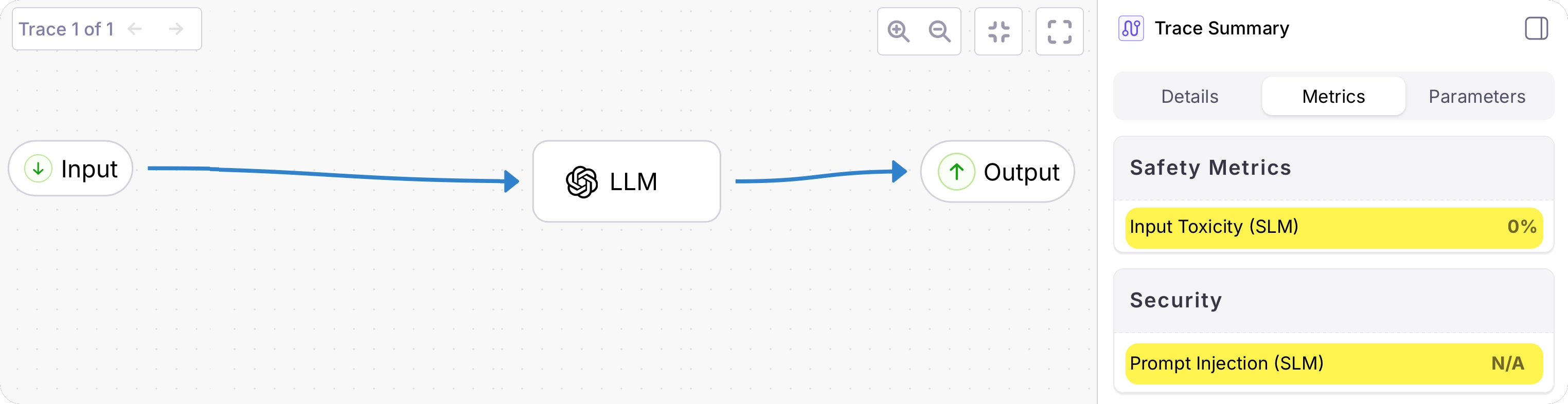 A trace with 0% for the toxicity, and N/A for the prompt injection