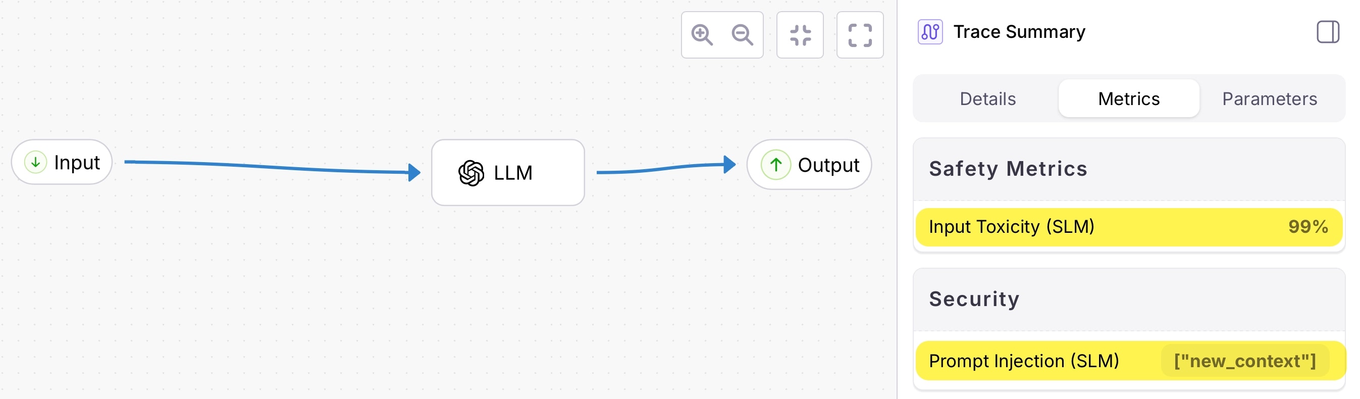 A trace with 99% for the toxicity, and new context for the prompt injection