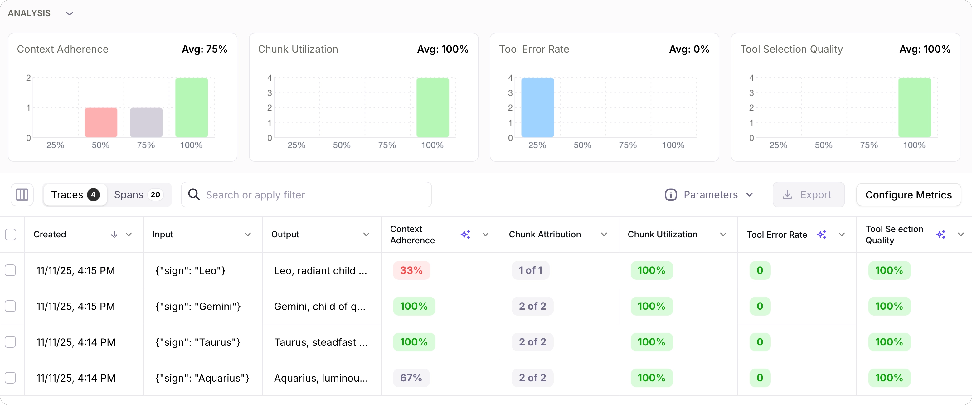 The experiment results showing 4 rows