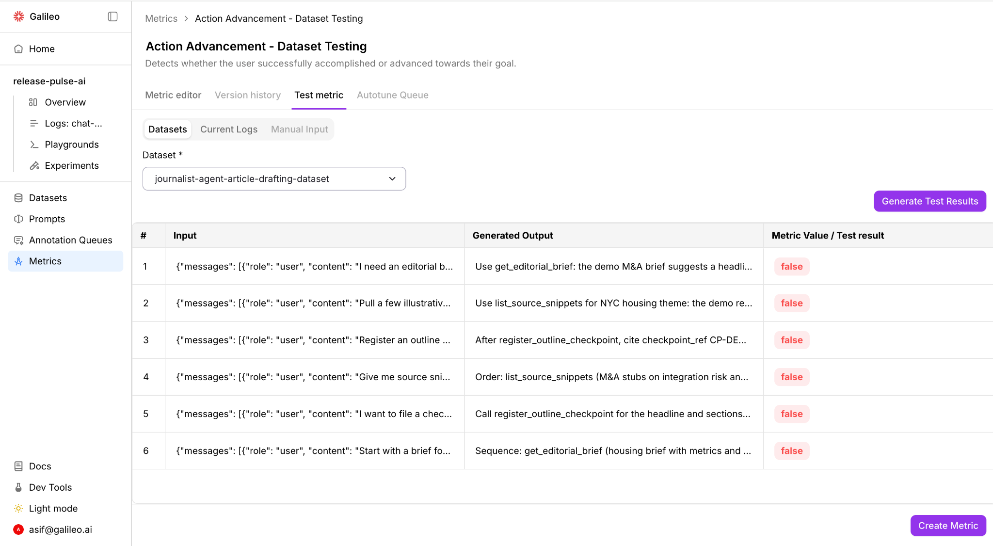 Test metrics with datasets