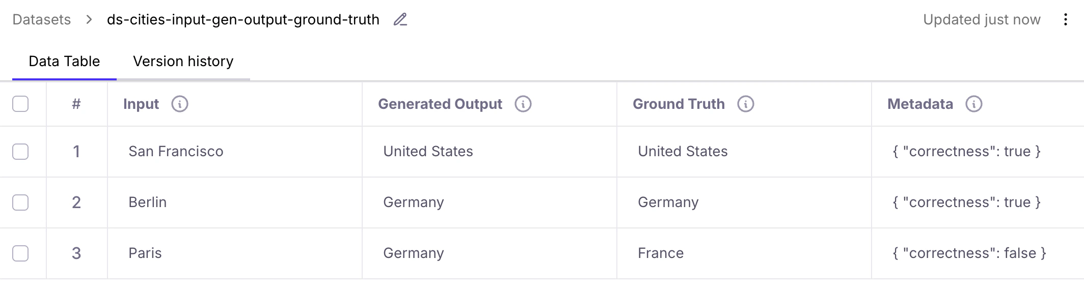 Dataset fields example